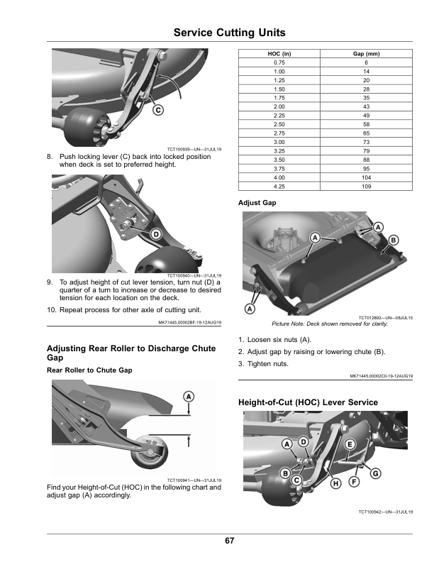 John Deere 7400A TerrainCut Trim, Surrounds Mower (070001-) Operator's Manual (OMUC24621) - Image 2