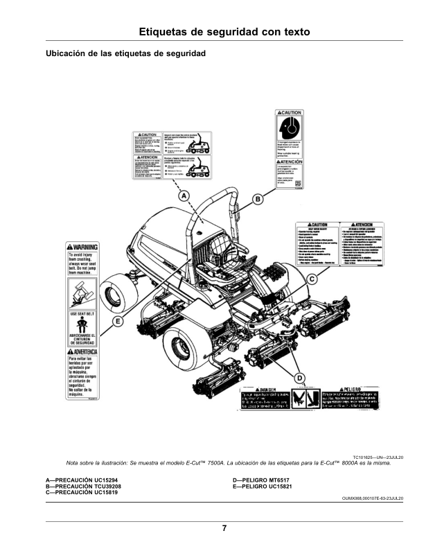 John Deere 7500A, 8000A E-Cut Hybrid Fairway Mowers (Export Edition) Operator's Manual (OMUC24626) - Image 2