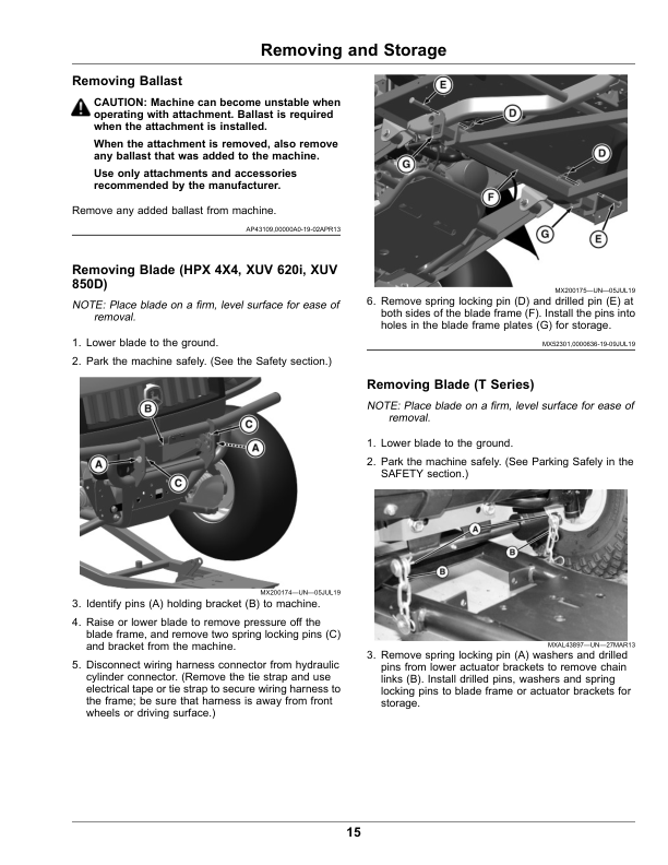 John Deere 72-Iinch Straight Blade, V-Blade for HPX, T-Series, XUV’s (Serial No. 070001-) (Export Edition) Operator's Manual (OMUC24695) - Image 3