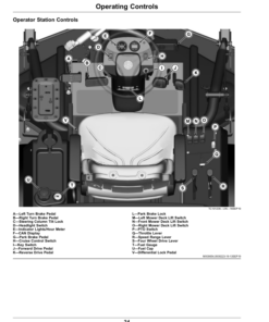 Alternative view of John Deere Wide Area Mower 1600 Series III Turbo (650001-) Operator's Manual (OMUC24762E)