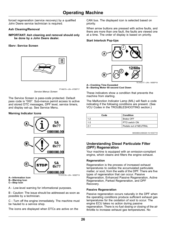 John Deere Wide Area Mower 1600 Series III Turbo (650001-) Operator's Manual (OMUC24763) - Image 2