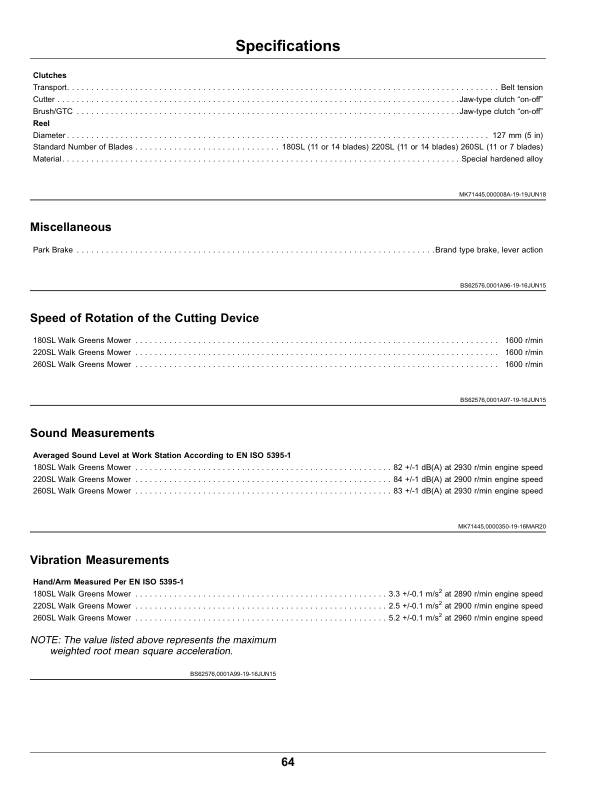 John Deere 180SL, 220SL, 260SL PrecisionCut Walk Greens Mower (105001-) Operator's Manual (OMUC24837) - Image 2