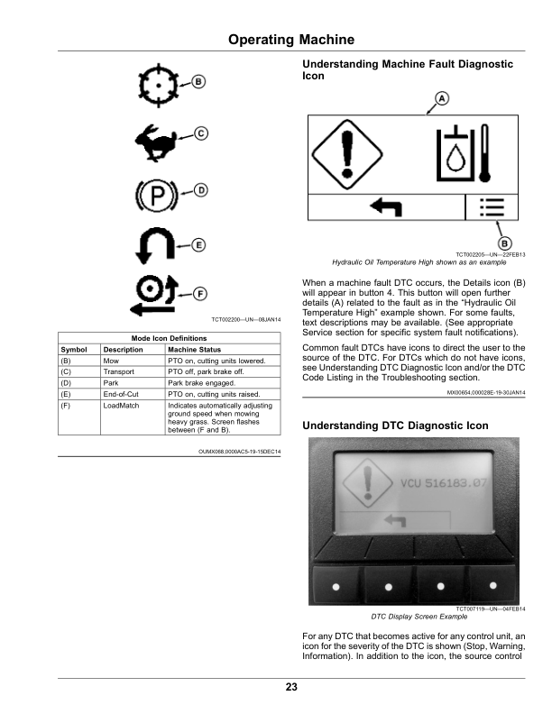 John Deere 9009A TerrainCut Rough Mower (050001-) (North America Edition) Operator's Manual (OMUC24989) - Image 3