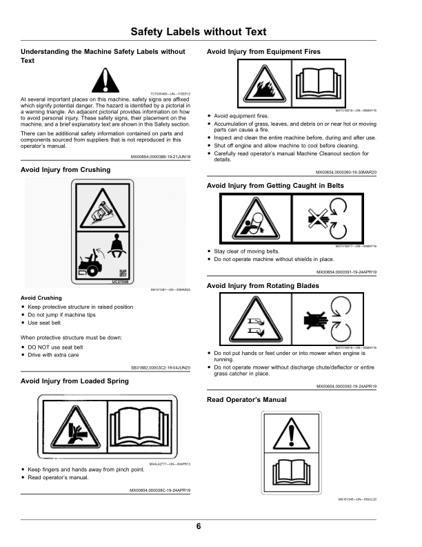 John Deere Z515E, Z530M, Z545R ZTrak (Export Edition)(s.m. 010001-) Operator's Manual (OMUC25481) - Image 3