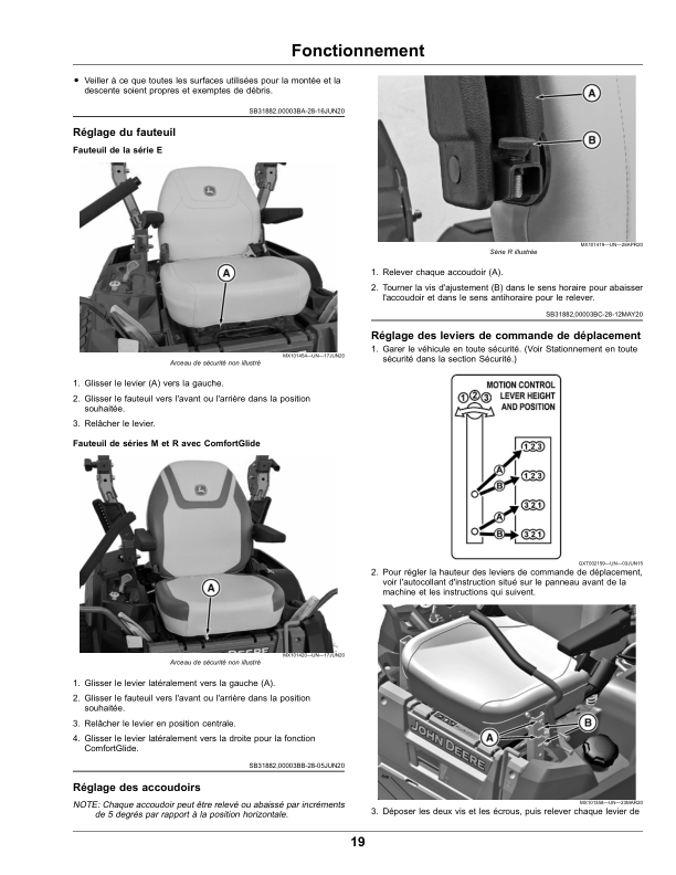 John Deere Z515E, Z530M, Z545R ZTrak (Export Edition)(s.m. 010001-) Operator's Manual (OMUC25481) - Image 4