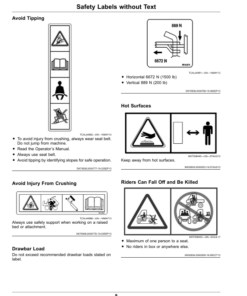 Alternative view of John Deere 2020A/2030A (130001-), 2020A/2030A GPS (040001-) ProGator Utility Vehicle Operator's Manual (OMUC25742)