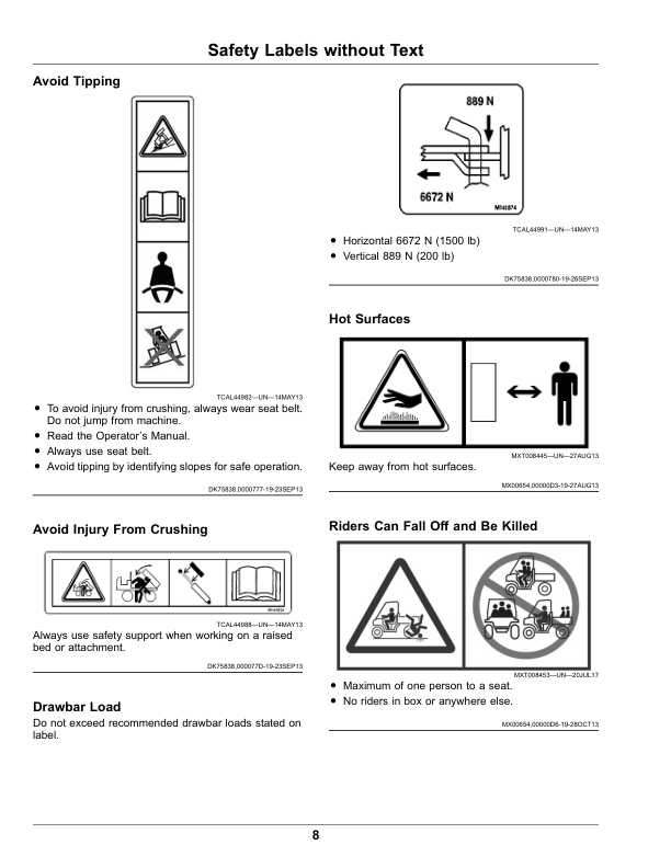 John Deere 2020A/2030A (130001-), 2020A/2030A GPS (040001-) ProGator Utility Vehicle Operator's Manual (OMUC25742) - Image 2