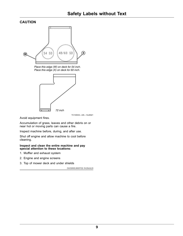 John Deere Z740R ZTrak Series Gas (030001-040000) (Export) Operator's Manual (OMUC26139) - Image 2
