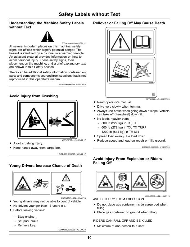 John Deere TH 6X4 Diesel Gator Utility Vehicles (160001-) Operator's Manual (OMUC26261) - Image 2