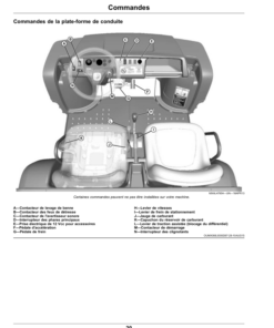 Alternative view of John Deere TH 6X4 Diesel Gator Utility Vehicles (Serial No. 160001-) (Export Edition) Operator's Manual (OMUC26273)