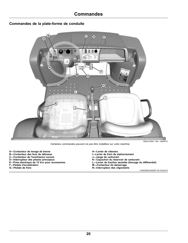 John Deere TH 6X4 Diesel Gator Utility Vehicles (Serial No. 160001-) (Export Edition) Operator's Manual (OMUC26273) - Image 2