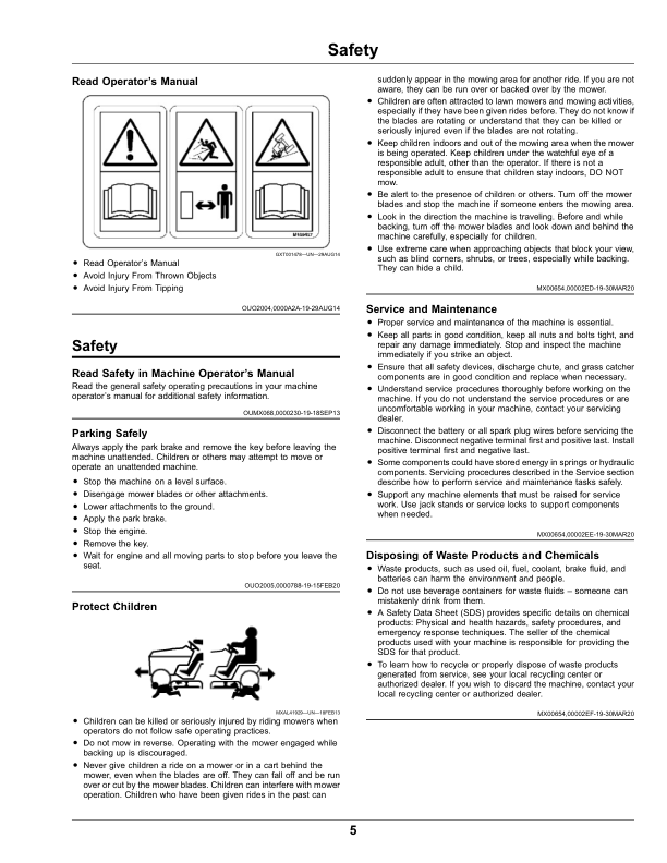 John Deere Rear Material Collection System for ZTrak Mowers (Export Edition) Operator's Manual (OMUC26358) - Image 2