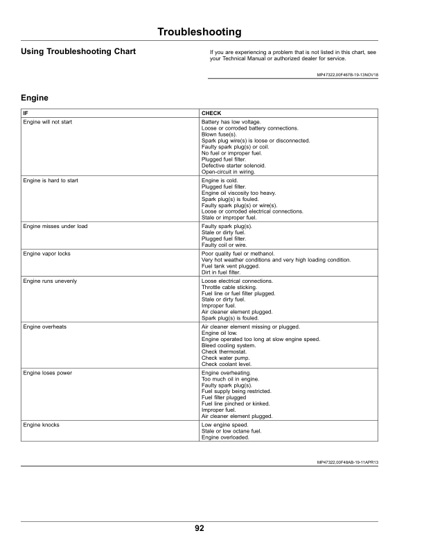 John Deere XUV835M Gator Utility Vehicles (Serial No. 040001-) (Export) Operator's Manual (OMUC26717) - Image 4