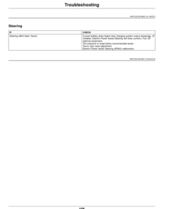 Alternative view of John Deere XUV865R Signature Edition Gator Utility Vehicle (050001-) (North American) Operator's Manual (OMUC26789)