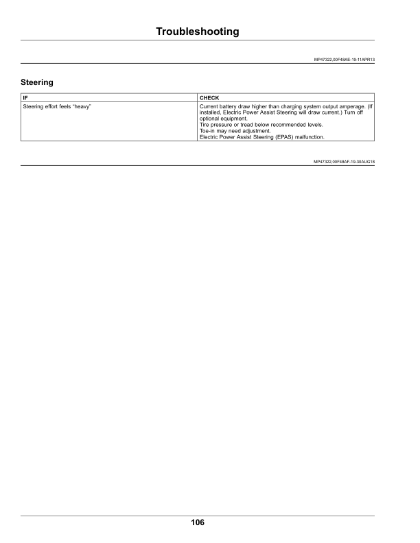 John Deere XUV865R Signature Edition Gator Utility Vehicle (050001-) (North American) Operator's Manual (OMUC26789) - Image 2