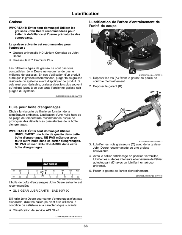 John Deere X950R Tractor (Export Edition)(sn 090001_) Operator's Manual (OMUC26888) - Image 2