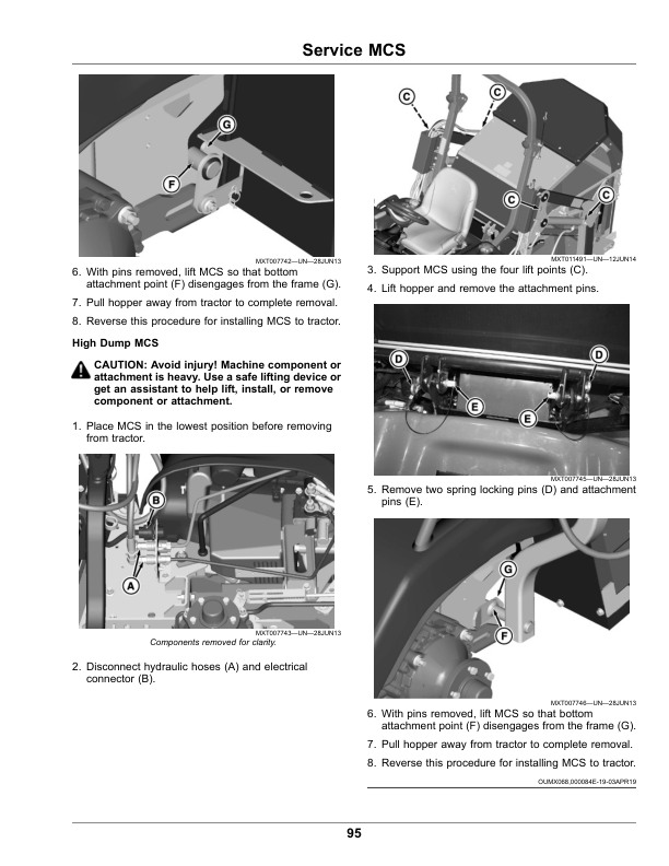 John Deere X950R Tractor (Export Edition)(sn 090001_) Operator's Manual (OMUC26888) - Image 4
