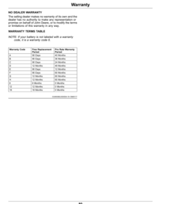 Alternative view of John Deere 636M, 648M, 652M QuikTrak (090001-) Operator's Manual (OMUC27004E)