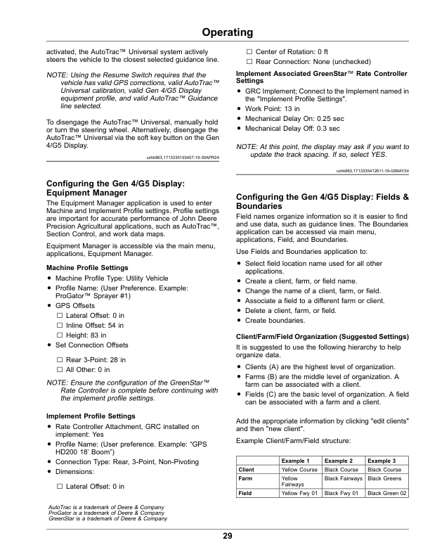 John Deere ProGator GPS PrecisionSprayer HD200/HD300 (040001-) (North America) Operator's Manual (OMUC27310) - Image 2
