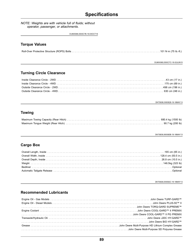 John Deere 2020A/2030A (130001-), 2020A/2030A GPS (040001-) ProGator Utility Vehicle Operator's Manual (OMUC27364) - Image 2