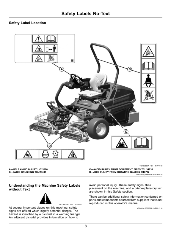John Deere 2700 PrecisionCut, 2700 E-Cut Hybrid, 2750 PrecisionCut, 2750 E-Cut Hybrid Triplex Mower (020001-) Operator's Manual (OMUC27540) - Image 3