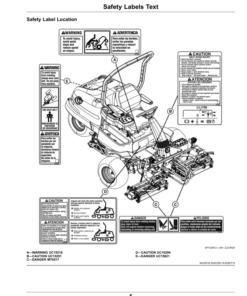 Alternative view of John Deere 2400, 2550 PrecisionCut, 2550 E-Cut HybridTriplex Mowers (020001-) Operator's Manual (OMUC27541)