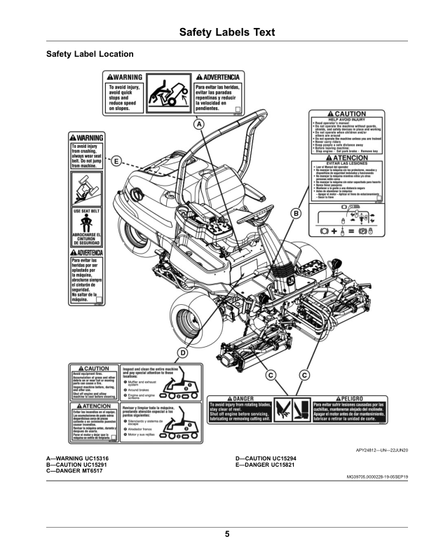John Deere 2400, 2550 PrecisionCut, 2550 E-Cut HybridTriplex Mowers (020001-) Operator's Manual (OMUC27541) - Image 2