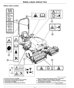 Alternative view of John Deere 2653B PrecisionCut Trim, Surrounds Mower (140001-) Operator's Manual (OMUC27564)