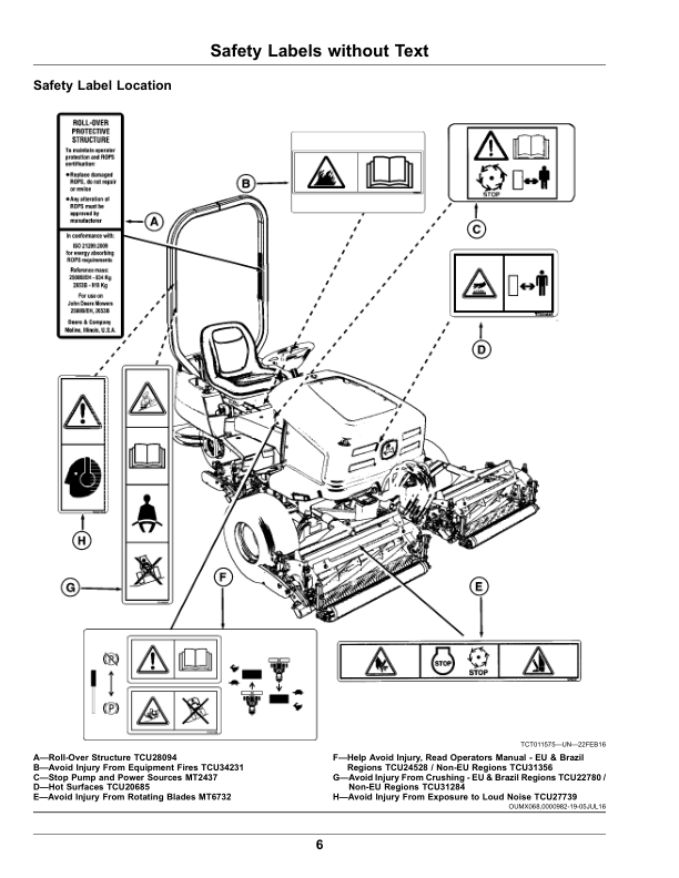 John Deere 2653B PrecisionCut Trim, Surrounds Mower (140001-) Operator's Manual (OMUC27564) - Image 2