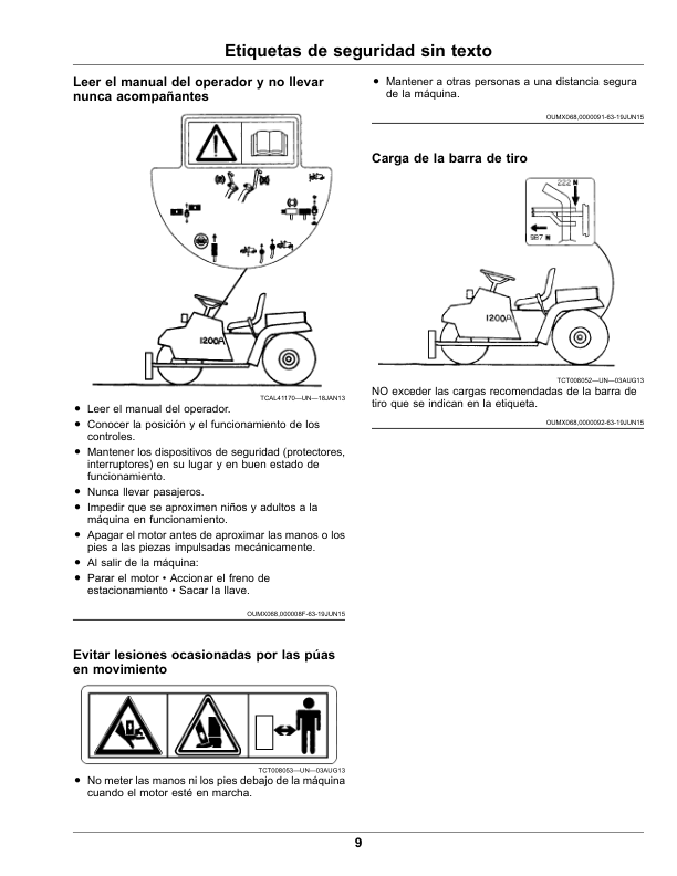 John Deere 1200A Bunker Rake (310001-) (North American) Operator's Manual (OMUC28348) - Image 3