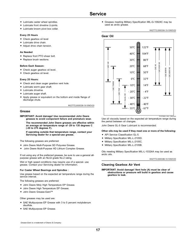 John Deere Heavy Duty Snow Blower, 60 Inch (010001-) Operator's Manual (OMUC28462) - Image 2