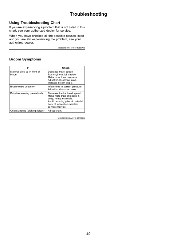 John Deere Heavy Duty Broom, 60 Inch, Front Mount Mowers 1400/1500 Series (010001-) Operator's Manual (OMUC28464E) - Image 2