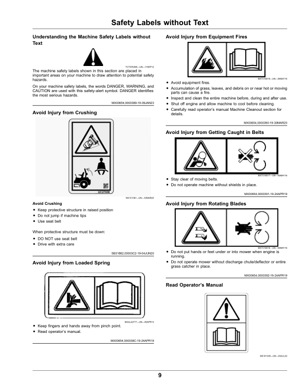 John Deere Z515E, Z530M, Z530R, Z545R ZTrak Mowers (010001-060000) Operator's Manual (OMUC28763) - Image 2