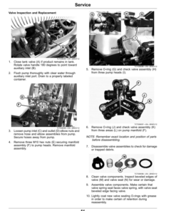 Alternative view of John Deere HD200, SelectSpray Attachment for ProGator (120001-) (Export Edition) Operator's Manual (OMUC29302)