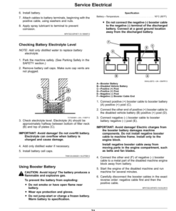 Alternative view of John Deere 7400A TerrainCut Trim, Surrounds Mower Serial Number 090001- (European Edition) Operator's Manual (OMUC29414)