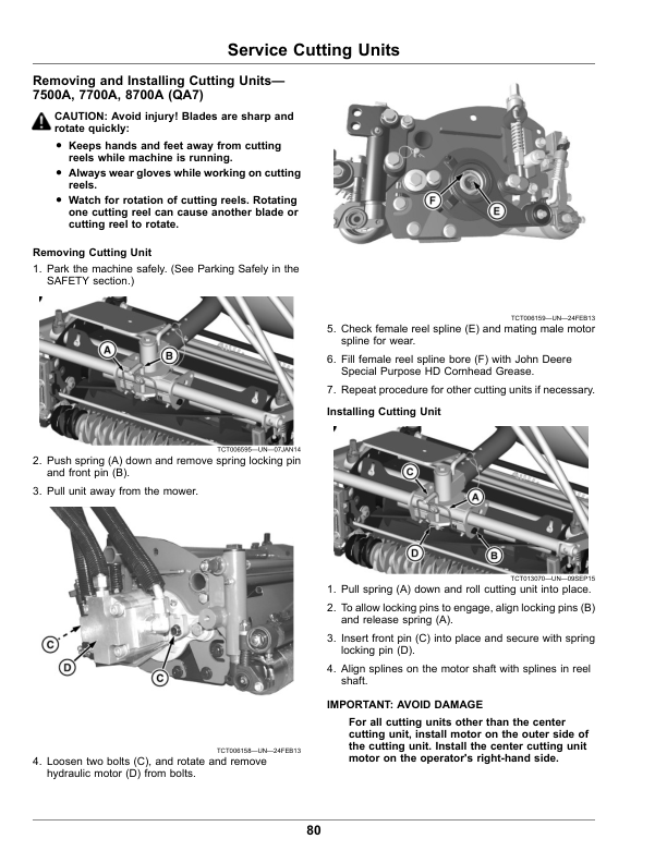 John Deere PrecisionCut Fairway Mowers 7500A, 7700A, 8700A (090001-), PrecisionCut Fairway Mowers 8900A (060001-), TerrainCut Rough Mower 8800A (090001-) (European Edition) Operator's Manual (OMUC29485) - Image 3