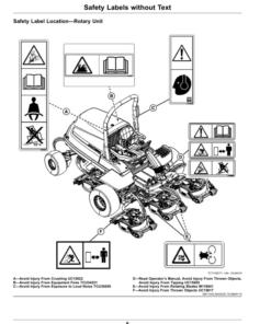 Alternative view of John Deere PrecisionCut Fairway Mowers 7500A, 7700A, 8700A (090001-), PrecisionCut Fairway Mowers 8900A (060001-), TerrainCut Rough Mower 8800A (090001-) (European Edition) Operator's Manual (OMUC29594)