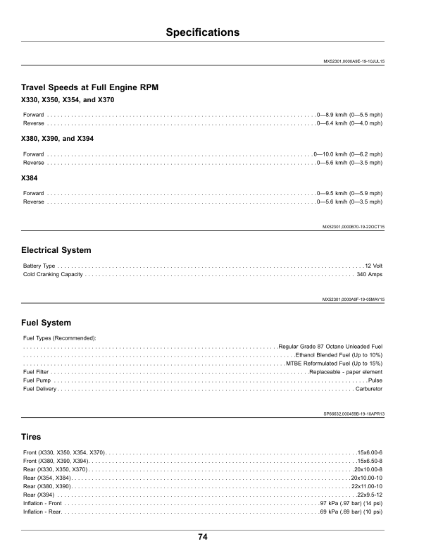 John Deere Select Series Tractors X330, X350, X354, X370, X380, X384, X390, X394 (130001-150000) (North American) Operator's Manual (OMUC29734) - Image 2