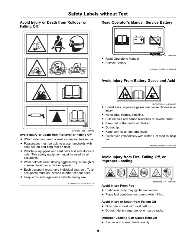John Deere XUV865M, XUV865R Gator Utility Vehicles (050001-) (Export) Operator's Manual (OMUC29887E) - Image 3