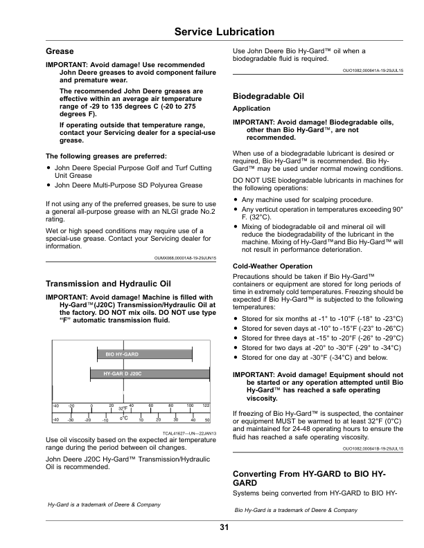 John Deere 180SL, 220SL, 260SL PrecisionCut Walk Greens Mower (120001-) (North American) Operator's Manual (OMUC29993E) - Image 2