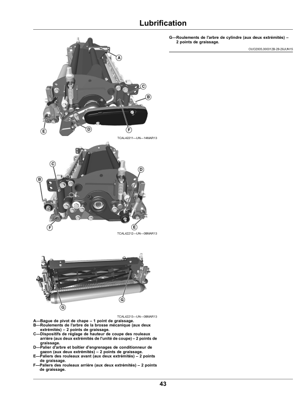 John Deere Tondeuses PrecisionCut 2700, 2750 et E-Cut Hybrid 2700, 2750 Triplex (160001-) (édition européenne) Operator's Manual (OMUC30012) - Image 2