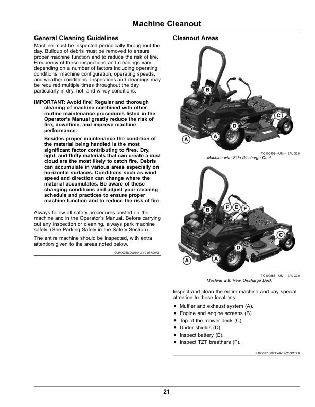 John Deere ZTrak Pro Series Mower Z994R Serial No 40001- Operator's Manual (OMUC30101) - Image 2
