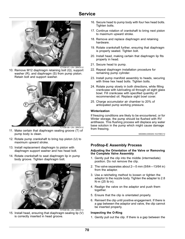 John Deere ProGator GPS PrecisionSprayer HD200 CE (040001-) (Export) Operator's Manual (OMUC30307) - Image 2