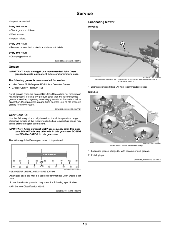 John Deere 48-Inch Accel Deep Mower Deck (070001-) for X940, X948, X949 Tractors (Export Edition) Operator's Manual (OMUC30519E) - Image 2