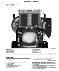 Alternative view of John Deere ZTrak Z335E, Z345M, Z345R Residential Mowers (220001-) (Export Edition) Operator's Manual (OMUC30707E)