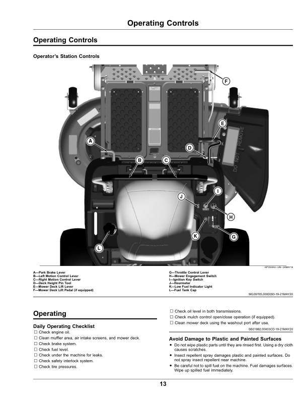 John Deere ZTrak Z335E, Z345M, Z345R Residential Mowers (220001-) (Export Edition) Operator's Manual (OMUC30707E) - Image 2