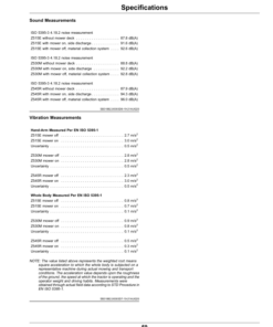 Alternative view of John Deere Residential ZTrak Z515E, Z530M, Z545R (060001-) (Export Edition) Operator's Manual (OMUC30708E)
