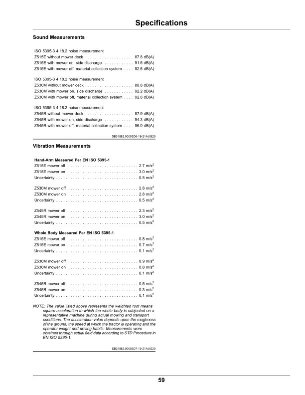 John Deere Residential ZTrak Z515E, Z530M, Z545R (060001-) (Export Edition) Operator's Manual (OMUC30708E) - Image 2