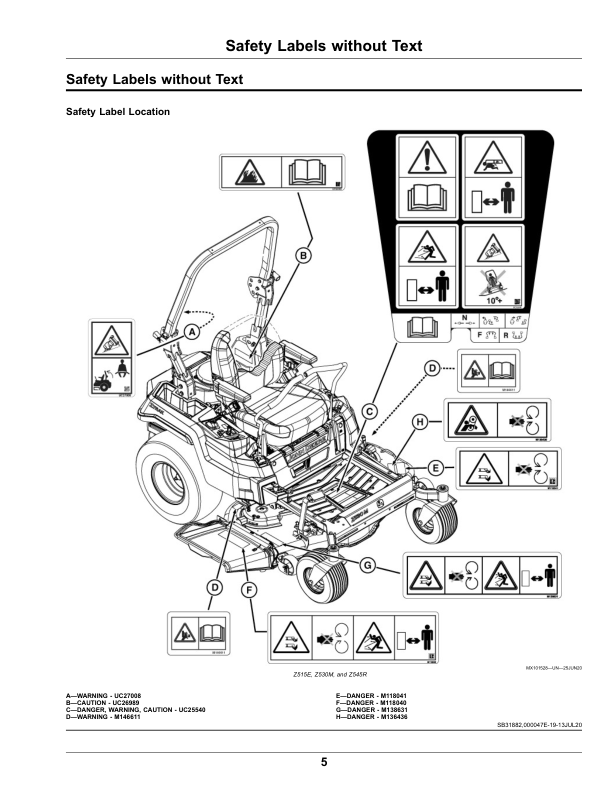 John Deere Residential ZTrak Z515E, Z530M, Z545RSerial Number 60001- (Export Edition) Operator's Manual (OMUC30708) - Image 4