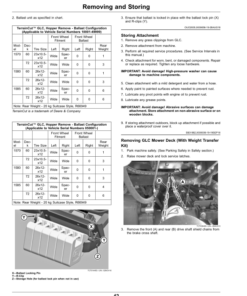 Alternative view of John Deere GLC1500 Grass, Leaf Collection System (070001-) (Export) Operator's Manual (OMUC30759)